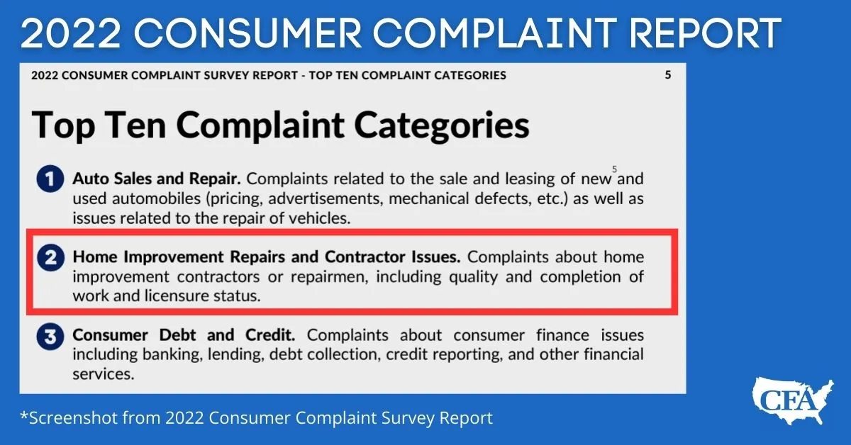 2022 Consumer-Complaint Report Top Ten showing home improvement #2